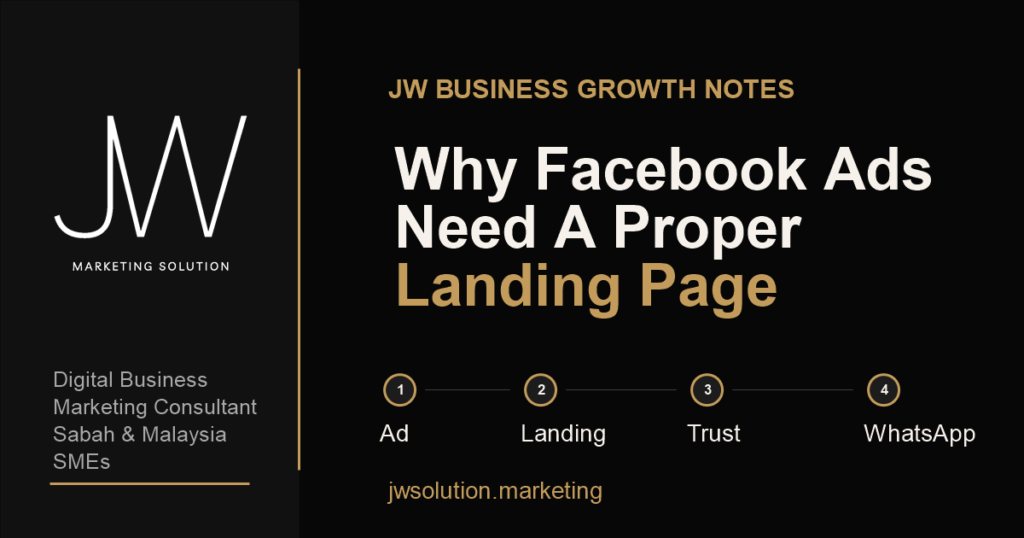 jw blog cover facebook ads landing page